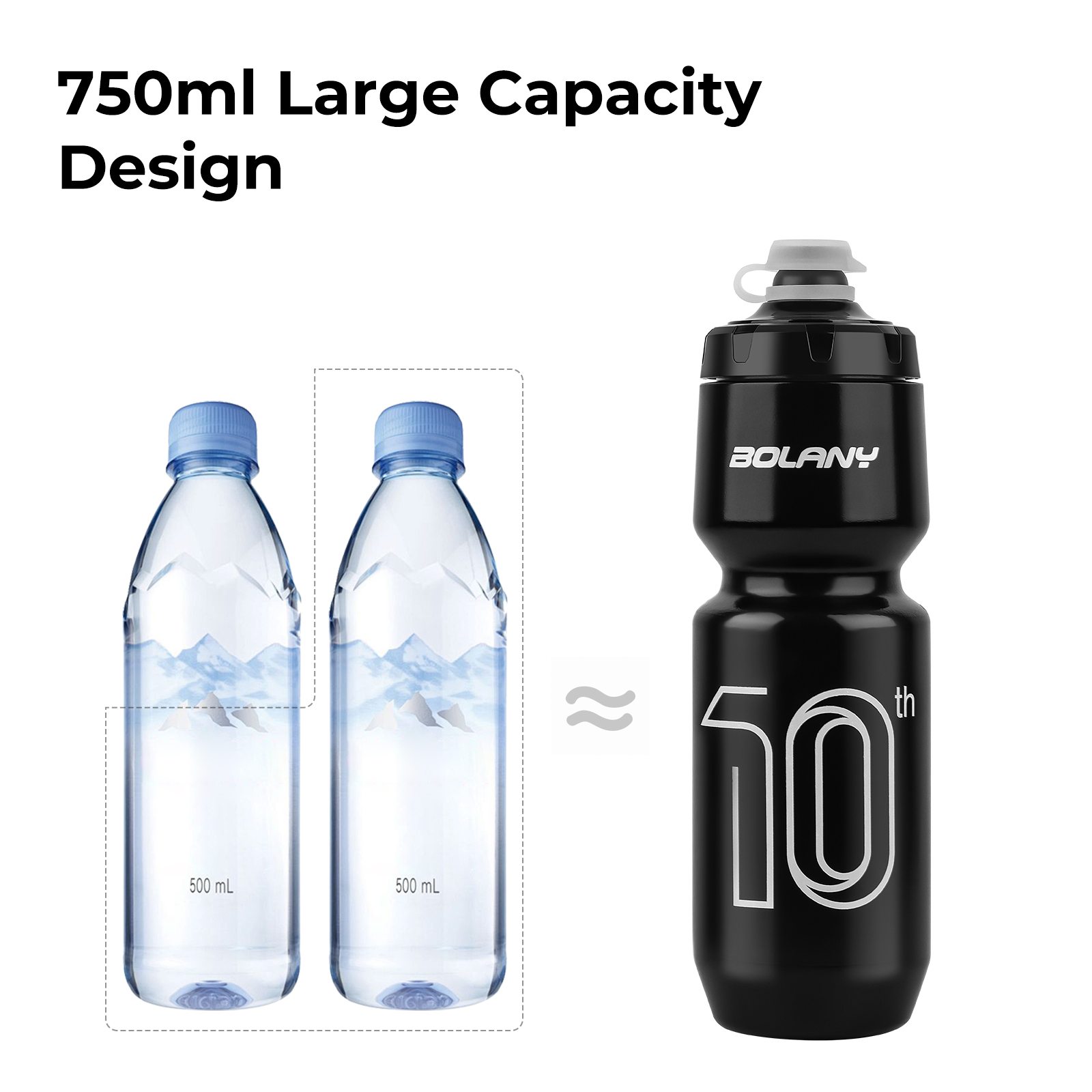 BOLANY 750 مللي زجاجة رياضية 1 - مراجعة Condiment Squeeze Bottle وسعره