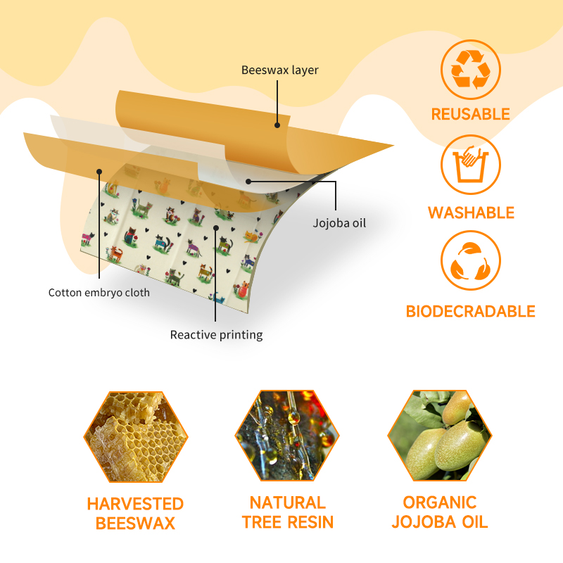 6 عبوات (2S. لفائف شمع النحل ا - مراجعة Beeswax Food Wrap وسعره